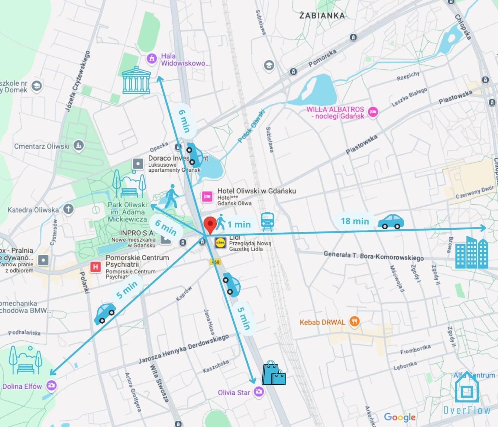 Square - 20 Minutes To Old Town & Seaside Privatunterkunft